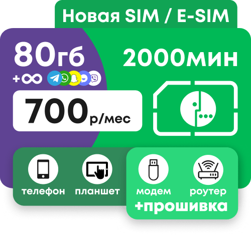 Симкарта Мегафон с пакетами 2000 минут и 80 Гб за 700 рублей в месяц.