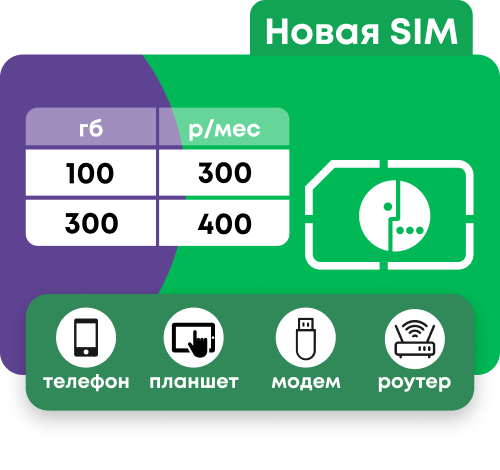 Симкарта Мегафон с пакетом интернета 100 и 300 Гб от 300 руб/мес. Тариф для любых устройств.