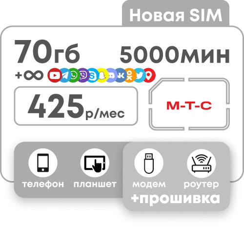 Симкарта МТС с пакетами 5000 минут и 70 гб за 425 рублей в месяц. Безлимитные соц сети и мессенджеры.