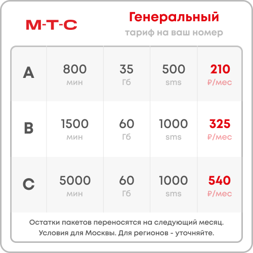 Тариф МТС "Генеральный" для действующих номеров. Абон. плата от 210 руб/мес.