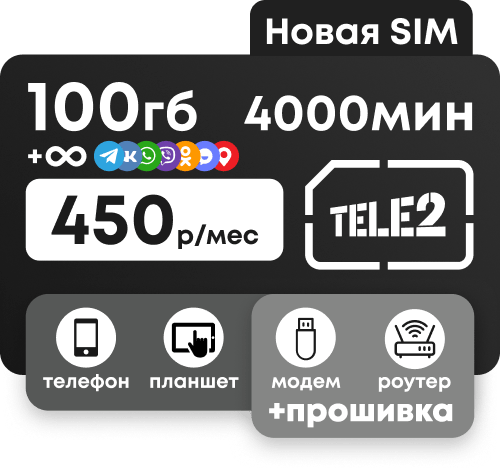 Симкарты Теле2 с пакетами 4000 минут и 100 гб за 450 рублей в месяц. Безлимитные соцсети и мессенджеры.