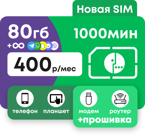 Симкарта Мегафон с пакетом 1000 минут и 80 гб интернета за 400 р/мес. Безлимитные мессенджеры и перенос остатков на следующий месяц.